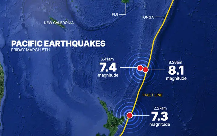 More than 140 quakes of magnitude 4