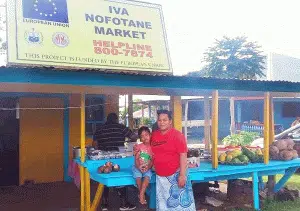 Nofotane market