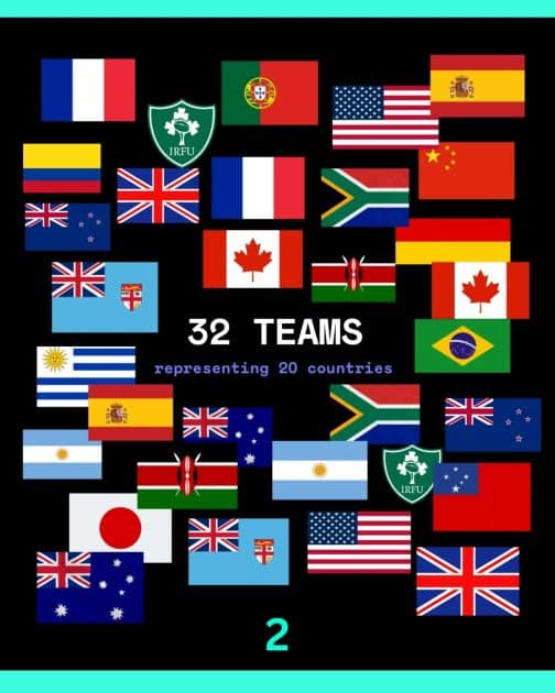 Manu Samoa Sevens 2025